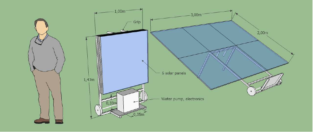 solar powered water pumps