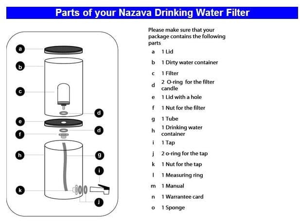 Nazava Water Filter | Engineering For Change