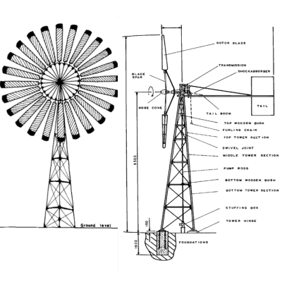 Kijito 2008 Windpump | Engineering For Change