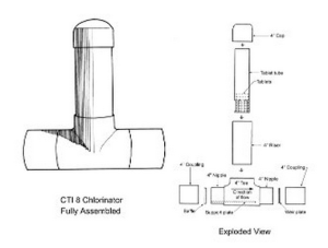 chlorinate water 