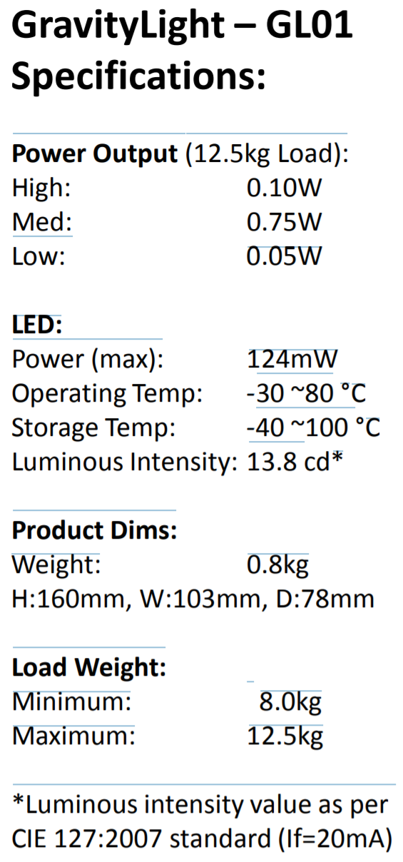 https://www.engineeringforchange.org/wp-content/uploads/2016/08/GravityLight-GL01-Specifications.png