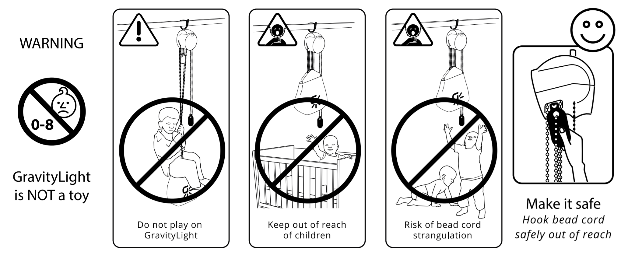 GravityLight - light from the lift of a weight