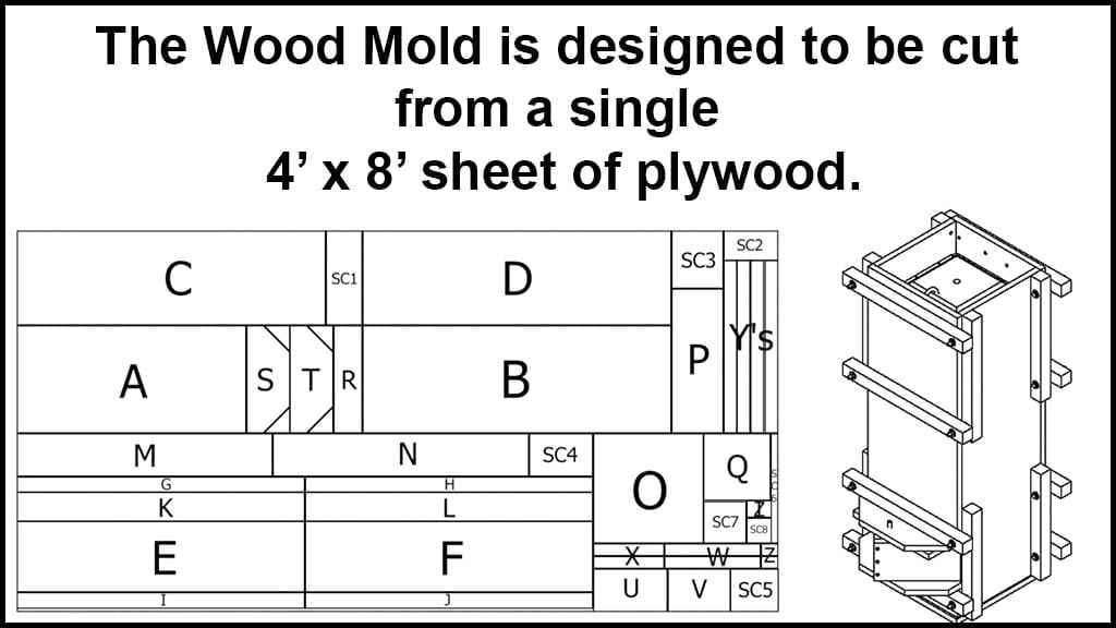 Biosand wood mold guide