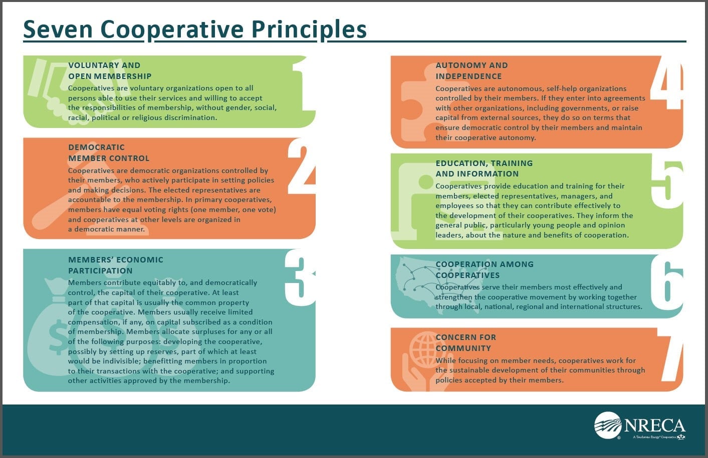 7 cooperative principles