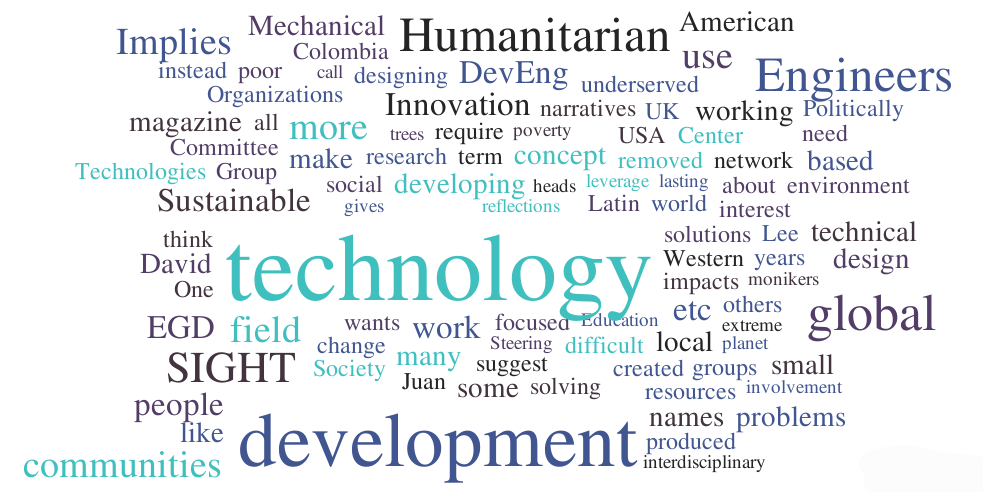 Organizations Around The World Have Adopted At Least A Dozen Names Probably More For The Work That We Do Building And Designing Technology That Meets Organizations Around The World Have Adopted At Least A Dozen Names Probably More For The Work That We Do Building And Designing Technology That Meets
