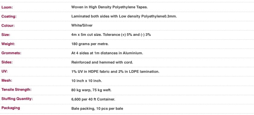 Tarp Thickness Chart