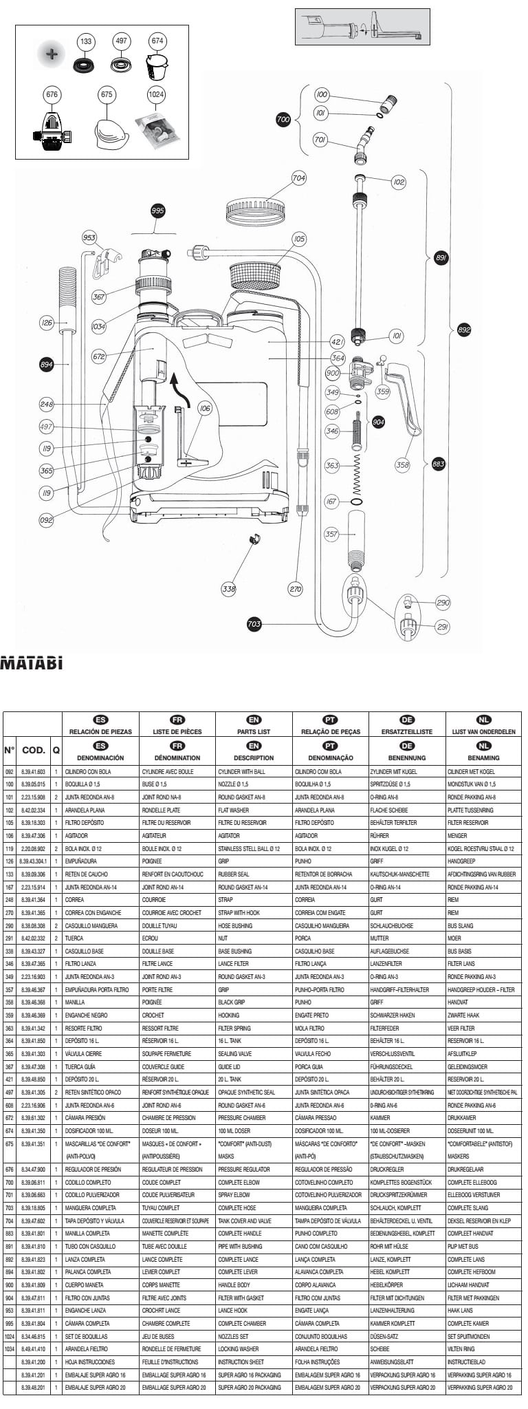 Matabi Super Agro 16 Knapsack Sprayer Engineering For Change