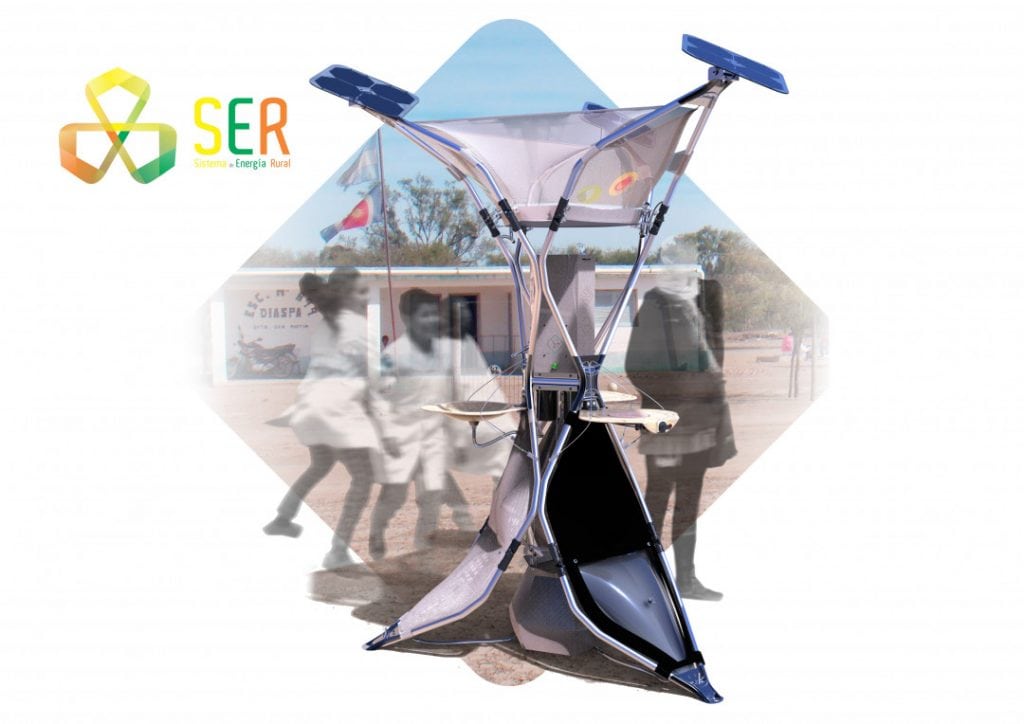 SER (Resilient Energy Systems)