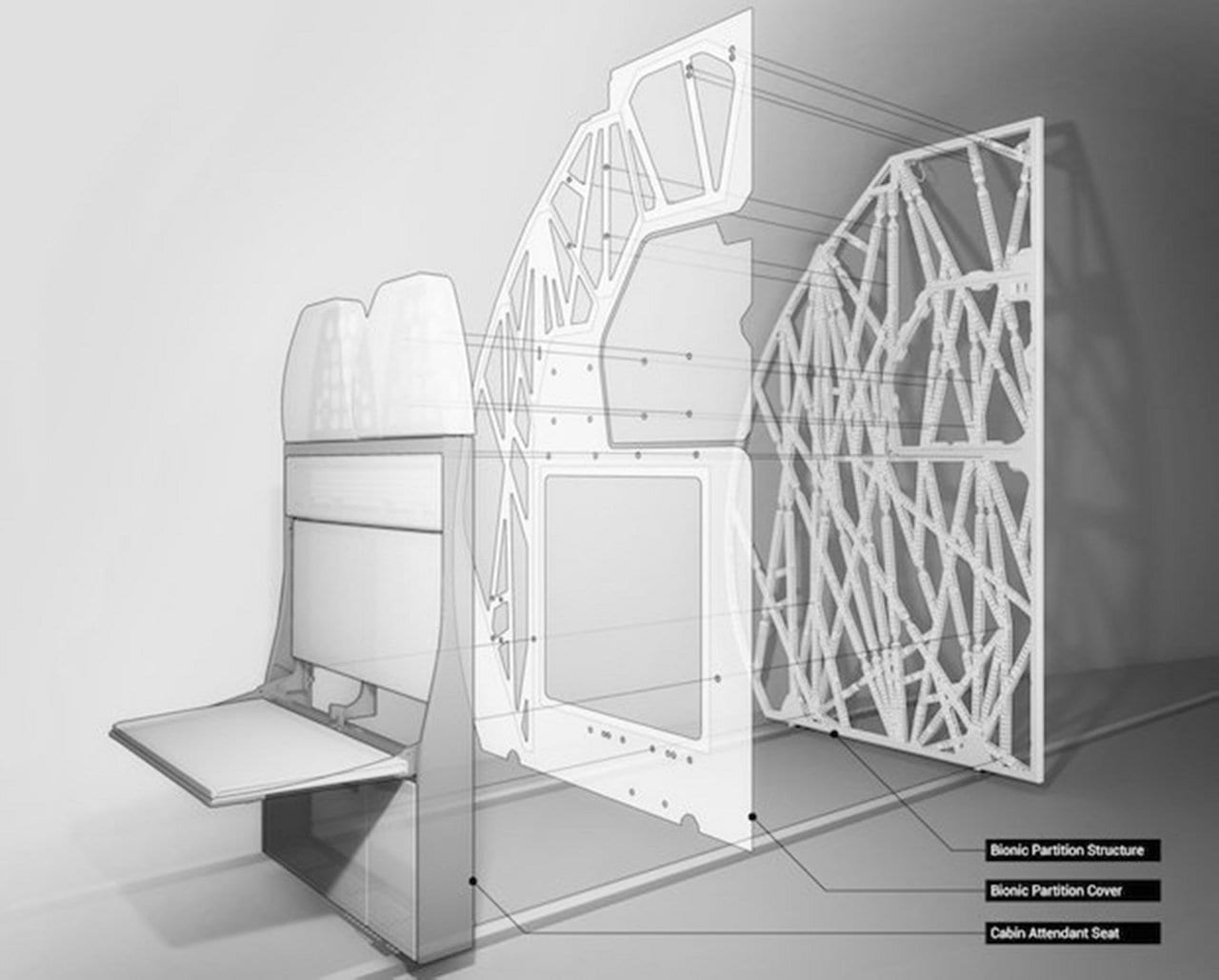 Transportation Designs Archives Engineering For Change