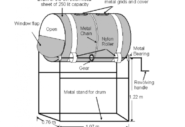 Image of Pile of compost inside rotary composter