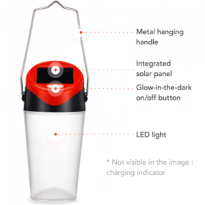An image highlighting some features of the d.Light S30 (Metal hanging handle; Integrated solar panel; Glow-in-the-dark on/off button; LED light; charging indicator).