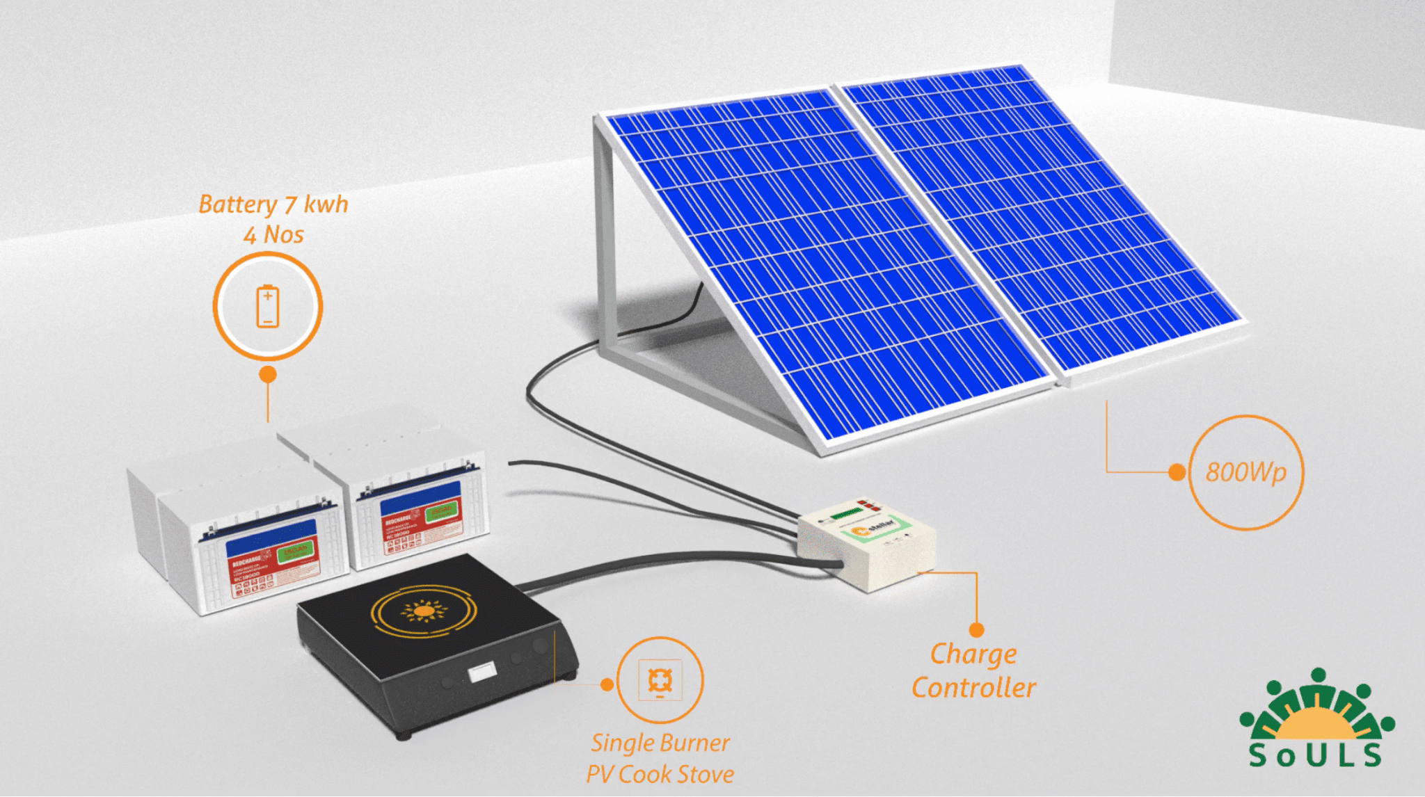 Solar PV Cookstove Components