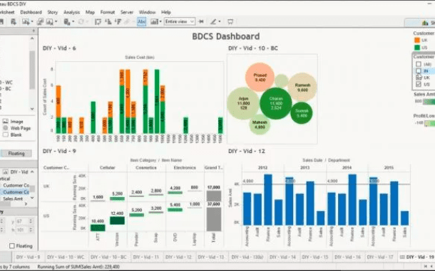 Tableau Desktop | Engineering For Change