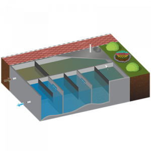 Fosse septique Biofil-biogaz-biodigester