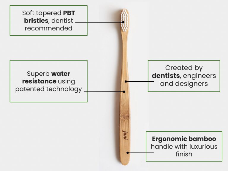 How We Are Engineering a Sustainable Business in Bamboo Toothbrushes
