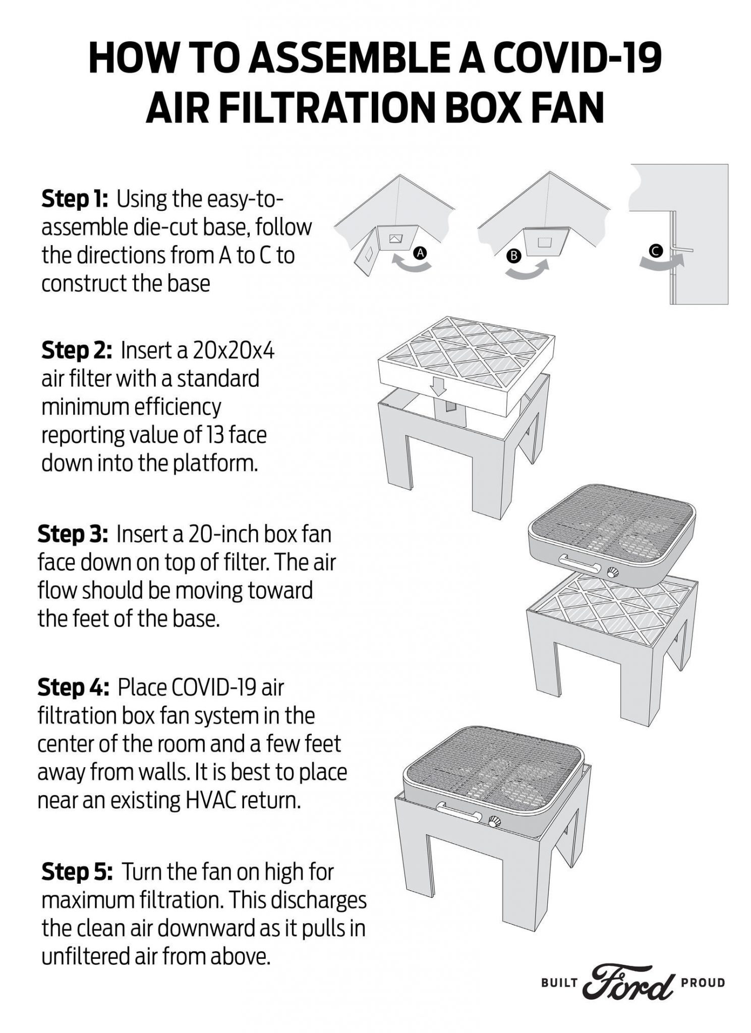 A DIY Guide On How To Clean Air Ducts Yourself - Ongaro and Sons