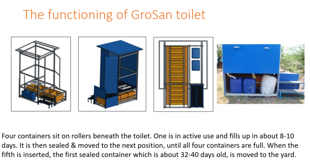 EcoSan/GroSan toilets Engineering For Change