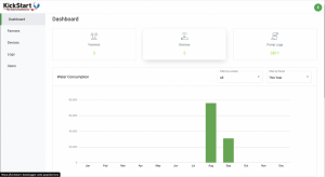 analista platform pump