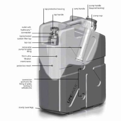 LifeSaver JerryCan 10000UF Wasserfilter - Hellblau (Neu (gemäss