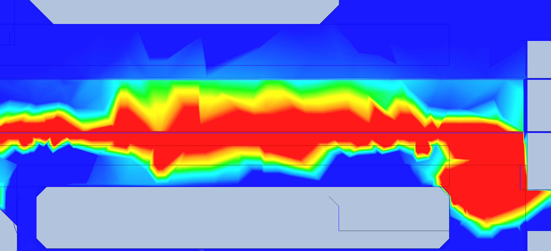 Core Technology Fluid Flow Analysis | Engineering For Change