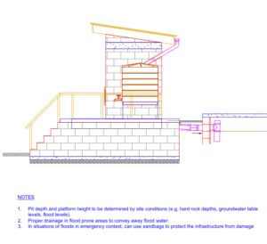 Image showing pour-flush toilet with a revised raised option to improve flood resilience